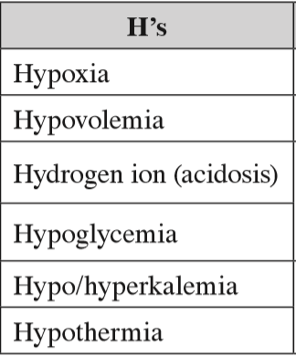 <p>Hypoxia/ volemia/ glycemia/thermia</p><p>hypo/hyper-kalemia</p><p>Hydrogen ions ( acidosis)</p>