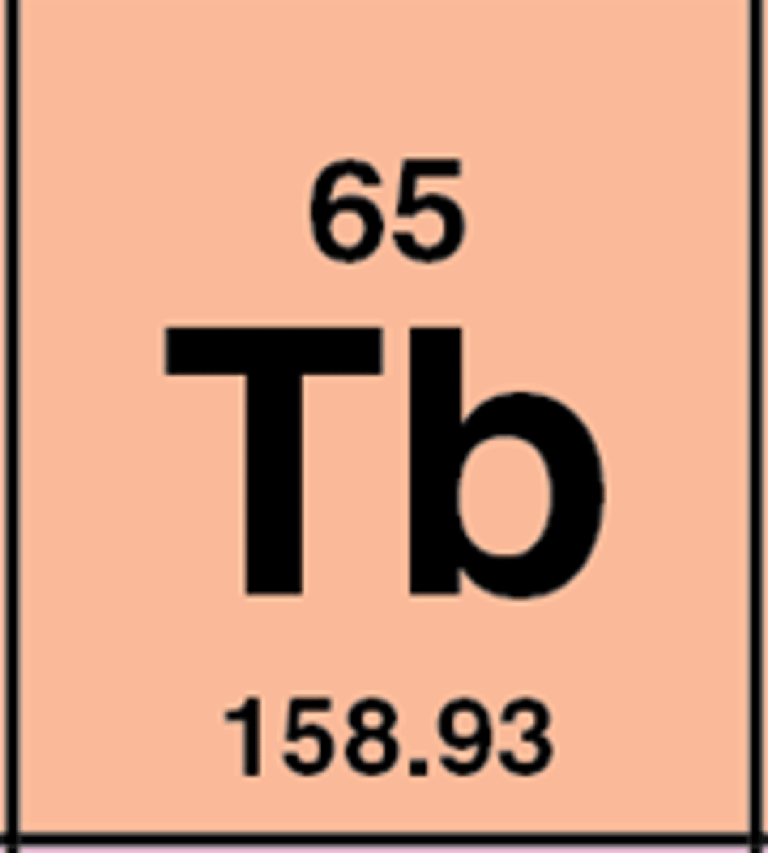 <p>Symbol: Tb<br>Atomic Mass: 158.9<br>Atomic Number: 65</p>