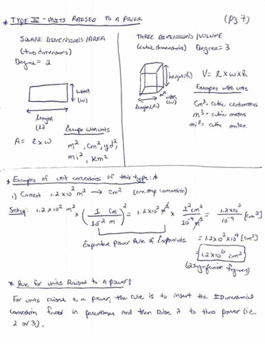 <p>Units expressed in squared or cubed dimensions.</p>