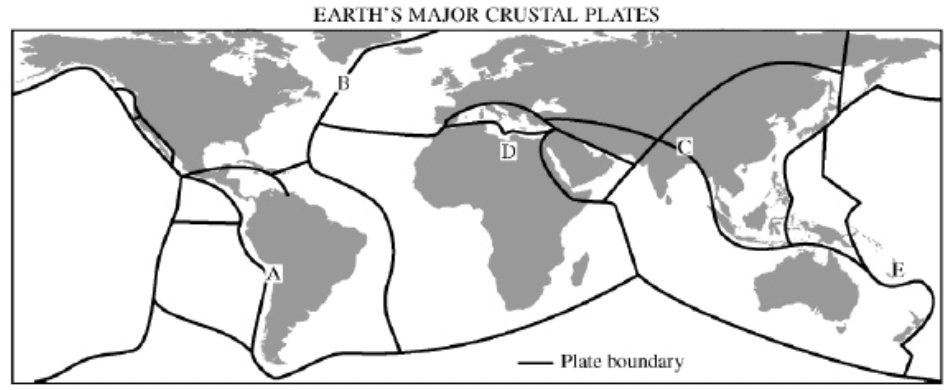 <p><span>Area that exhibits a growing nonvolcanic mountain chain due to uplift.</span></p>