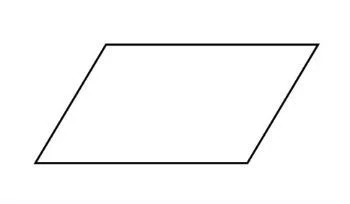 <p>Area of a parallelogram</p>