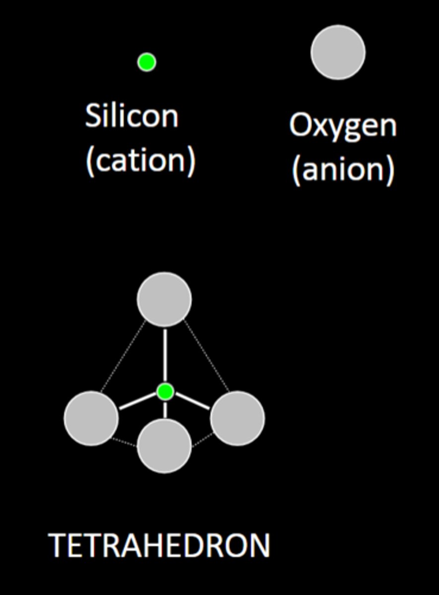 <p>An arrangement of 1 silicon cation surrounded by 4 oxygen anions</p>