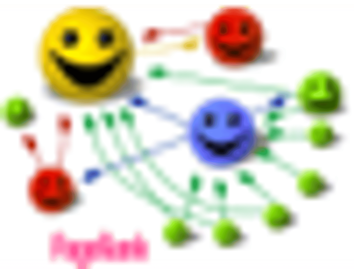 <p>Importance of a webpage is determined by how many inlinks it has (other webpages linking/pointing to it). Other factors alongside this algorithm such as time the page has existed and frequency of search keywords determine what Google shows</p>