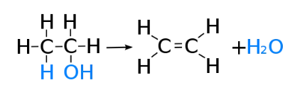 * Reaction conditions:
  * H3PO4 or Al2O3 is catalyst
  * High Temperature
  * Atmospheric Pressure