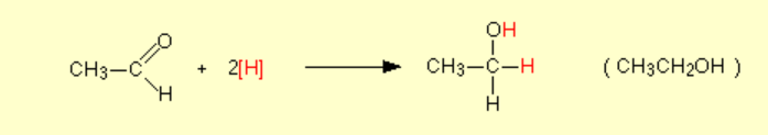 <ul><li><p>Product: Primary Alcohol</p></li><li><p>LiAlH4 or NaBH4</p></li><li><p>CH3CHO + 2[H] → CH3CH2OH</p></li></ul>