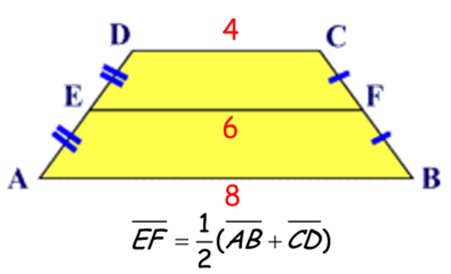 <p>the top parallel side plus the other parallel side divided by 2.</p>