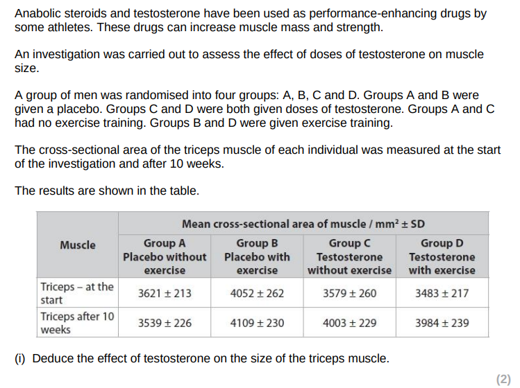 <p>(ii) </p><p>The purpose of the placebo is to (1)</p><p>A increase the accuracy of the measurements </p><p>B increase the reproducibility of the data </p><p>C show that exercise has an effect </p><p>D show that testosterone has an effect</p>