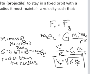 <p>for a satellite (projectile) to stay in a fixed orbit with a constant radius it must maintain a velocity such that: F<sub>c</sub> = F<sub>g</sub> → <strong>v<sub>t</sub> = sqrt(Gm/r)</strong></p>