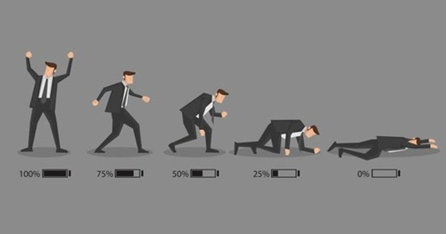 <p>Çok yorgun/Bitik olmak</p>