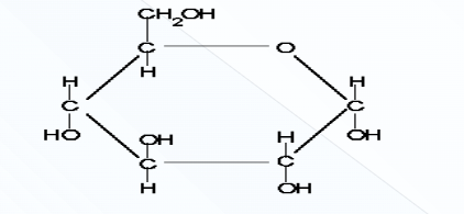 Structure of what kind of Monosaccharides