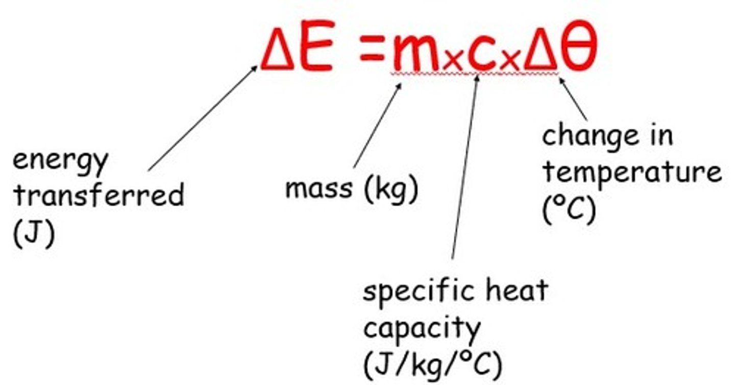 <p>Energy is measured in Joules, mass for this experiment is measured in (kilo)grams, temperature is measured in degrees Celsius</p>