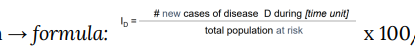 <ul><li><p>always prospective</p></li><li><p>cumulative incidence can be calculated → probability of getting disease </p></li></ul><p></p><p></p>