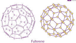 <p>Fullerenes</p>