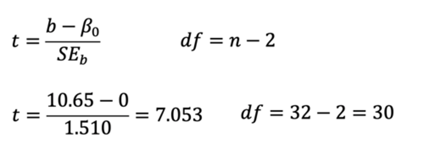 <p>• SEb = measures uncertainty</p><p>• β₀ = Null</p><p>• df = n-2</p>