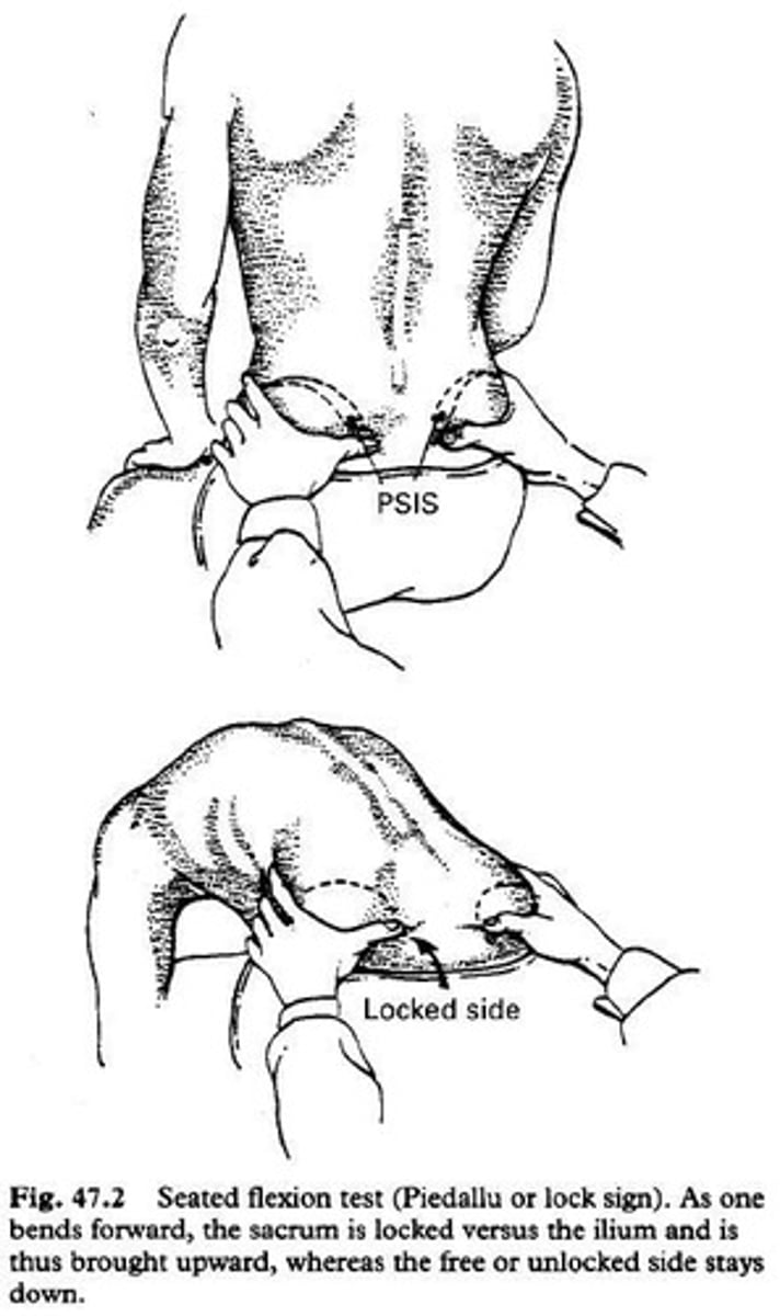 <p>Purpose: Sacroiliac articular restriction</p><p>Method: Pt is sitting with feet on floor. PT palpates PSIS and monitors its movement as pt bends forward and touches the floor.</p><p>Positive Test: inequality of PSIS movement is found</p>
