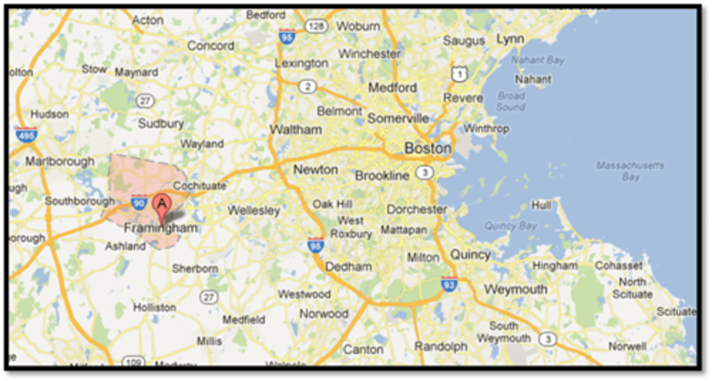 <p>cross-sectional study with data taken from the original 1st generation heart study (which was a prospective cohort study)</p>