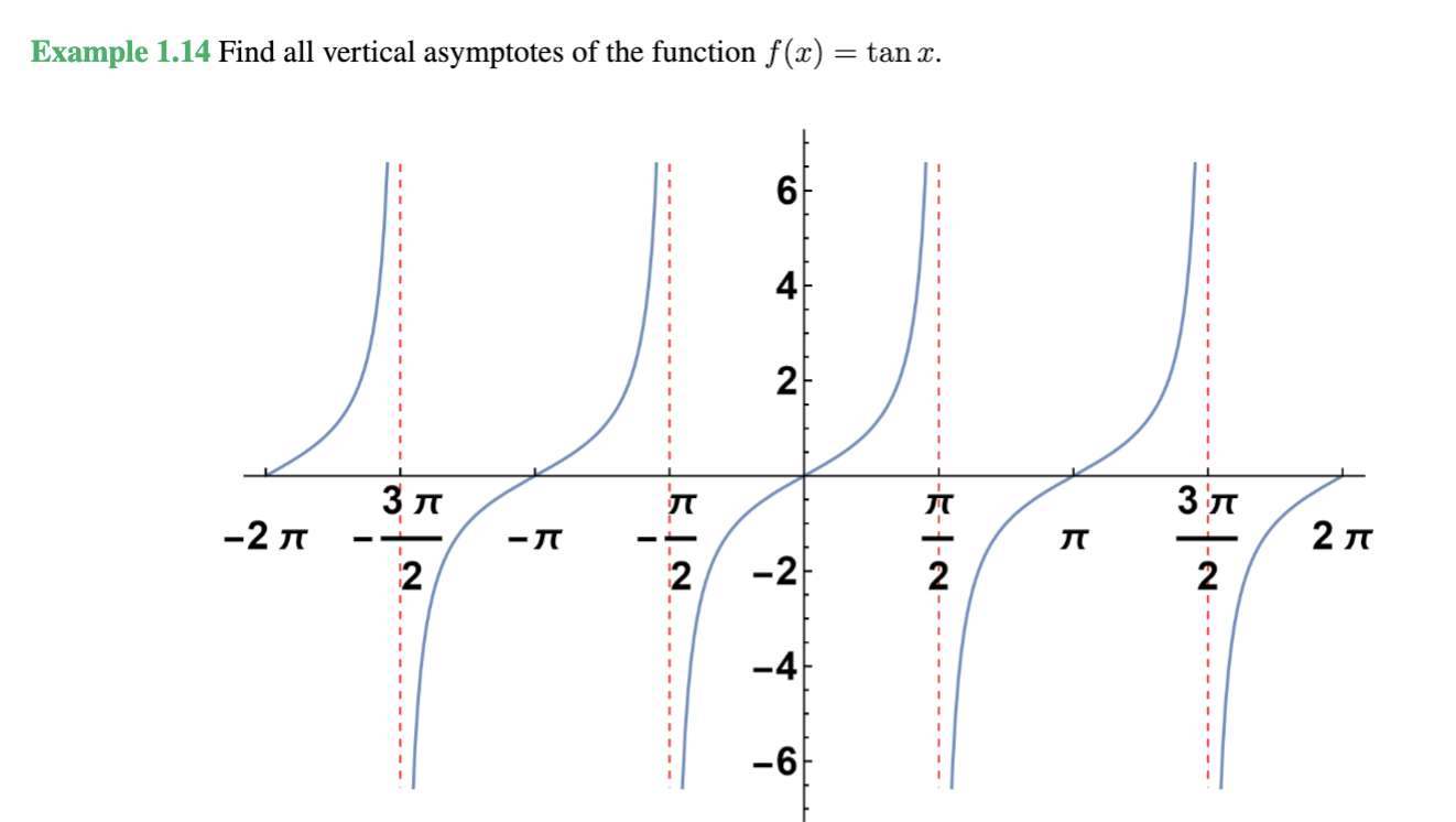 <p>Practice problem</p>