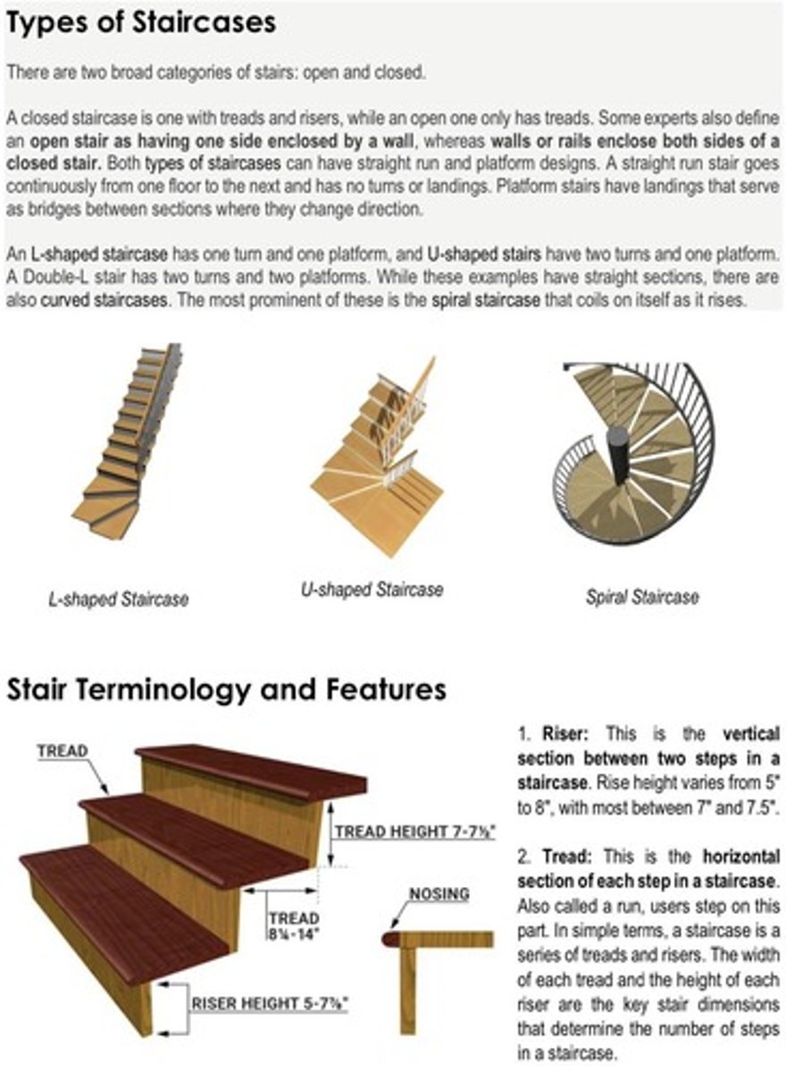 <p>A rail fitting used where rake rail rises vertically to a balcony or landing.</p>