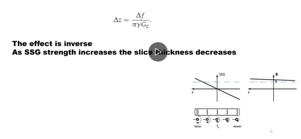 <p>inversely proportional, as SSG strength increases, slice thickness decreases</p>