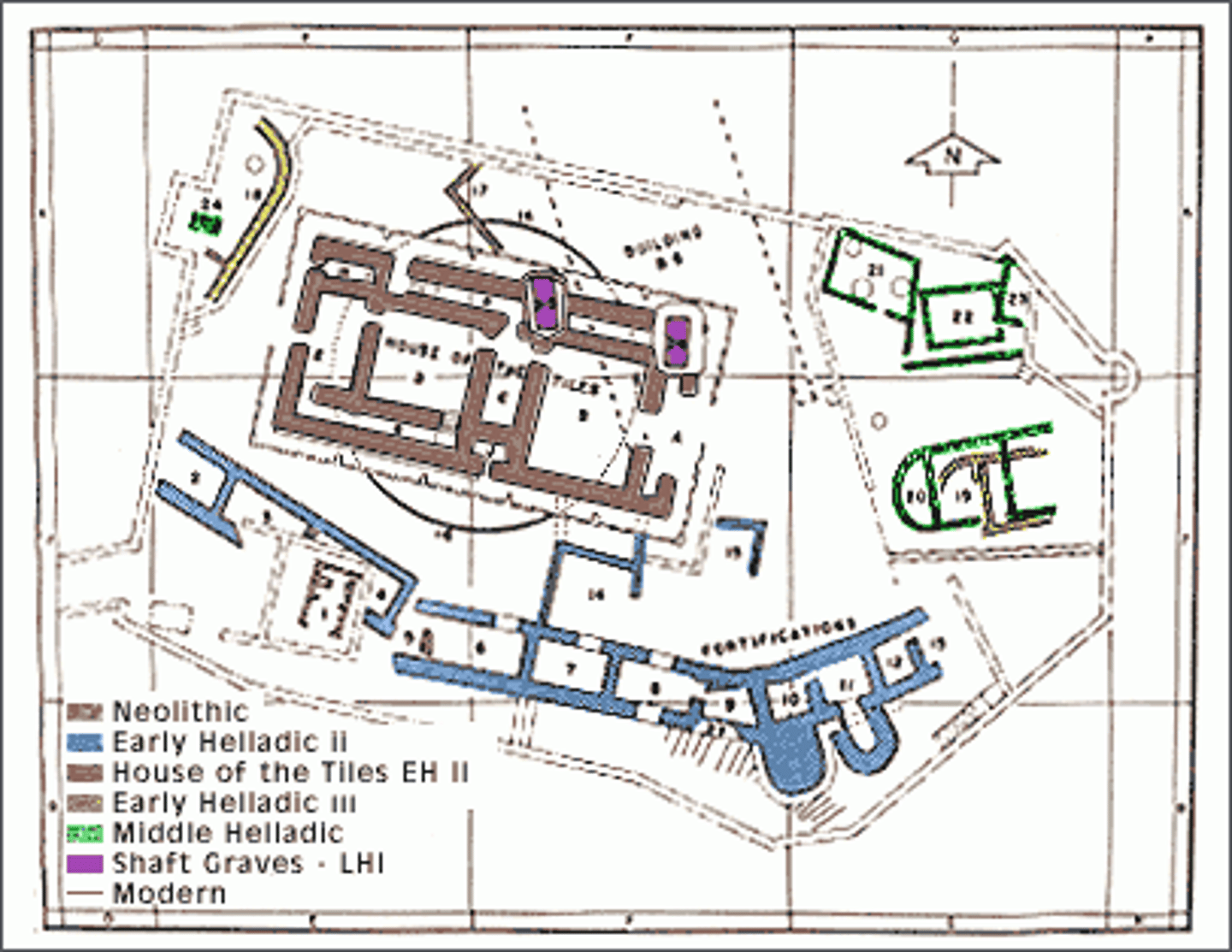 <p>Mudbrick + stone structure from the Middle Bronze Age (ca. 2500 BCE); corridor house indicating early centralized authority; possible administrative function; memorialized after destruction.</p>