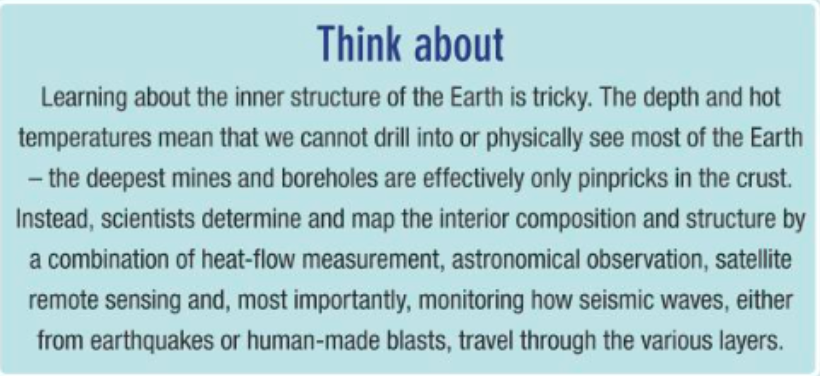 <ul><li><p><span style="background-color: transparent;"><span>Plate tectonics remains a theory because the internal workings of the Earth cannot be directly observed by scientists.&nbsp;</span></span></p></li><li><p><span style="background-color: transparent;"><span>The deepest that humans have drilled into the Earth's crust is 12,262m [at the Kola super deep borehole in Russia, 1989).</span></span></p></li><li><p><span style="background-color: transparent;"><span>Which is a mere 0.1 % of the distance to the centre of the Earth.&nbsp;</span></span></p></li><li><p><span style="background-color: transparent;"><span>However, scientists have used seismic (shock) waves to probe the interior of the Earth and have identified a number of layers with different densities, physical properties and chemical composition&nbsp;</span></span></p></li></ul><p></p>