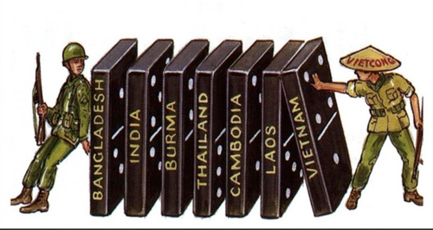 <p>The notion that if one country becomes communist, this will lead to more doing the same - this is one of the reasons behind U.S. war with Vietnam</p>