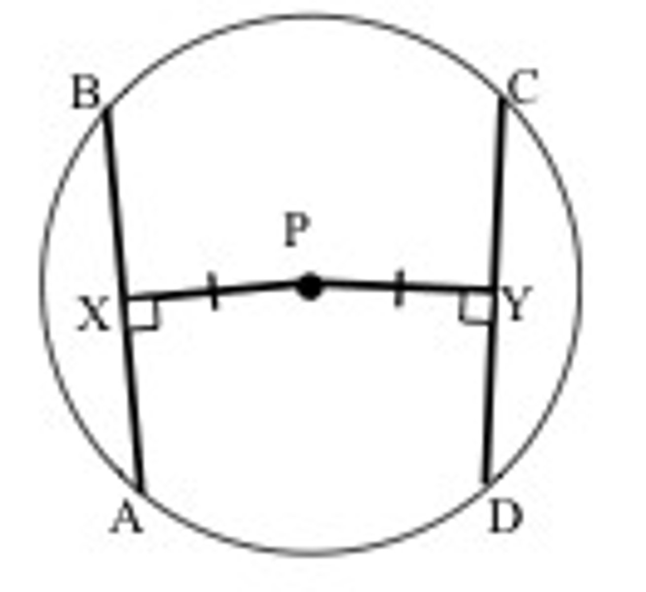 <p>congruent chords intercept congruent arcs on a circle. congruent arcs on a circle are intercepted by congruent chords</p>