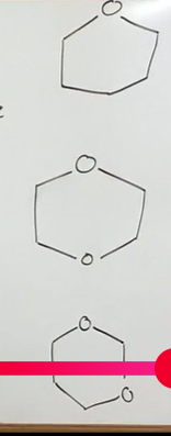 <p>Nomenclature ethers</p>