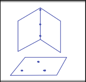 <p>Postulate 7</p>