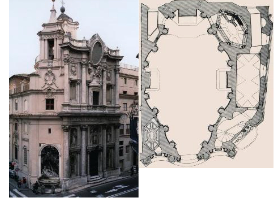 <p>Name + Ort</p><p>Entstehungsdatum</p><p>Stilepoche + Architekt*in</p>