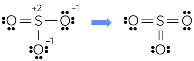<img src="https://knowt-user-attachments.s3.amazonaws.com/d498fe1a-48e6-489d-9267-92e75502a7e6.png" data-width="100%" data-align="center"><p></p>