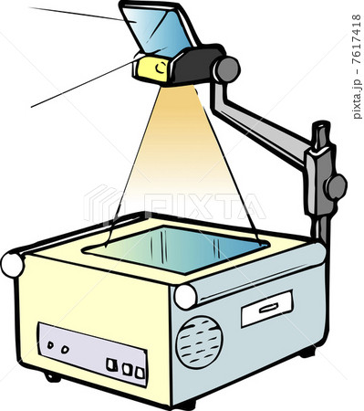 <p>Overhead projector (n)</p>