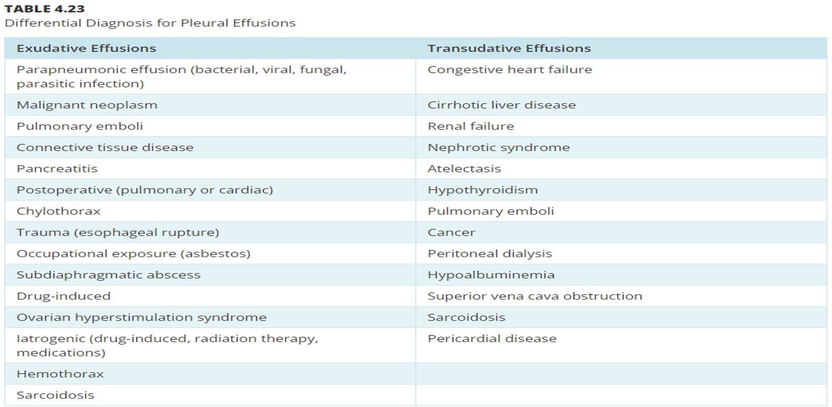 <p>What does this refer to </p>