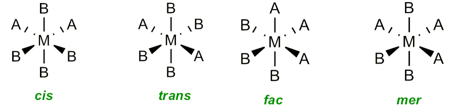 <p>When two or three ligands are the same </p>