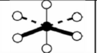 <ul><li><p>AX<sub>6</sub></p></li><li><p>octahedral</p></li><li><p>sp<sup>3</sup>d<sup>2</sup></p></li></ul><p></p>