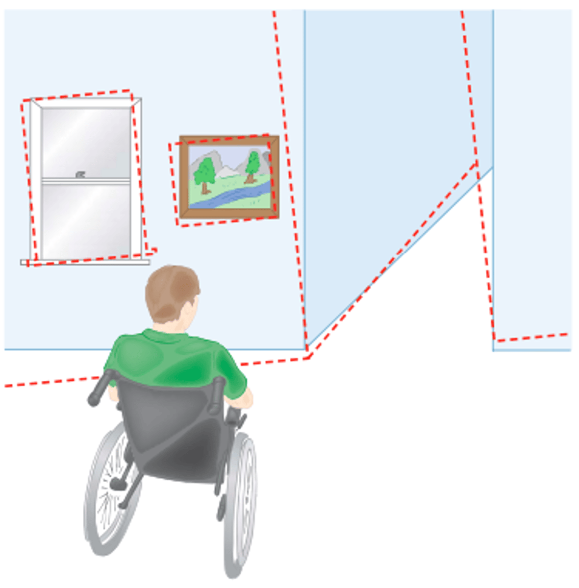 <p>views the world differently and this may affect upright posture</p>