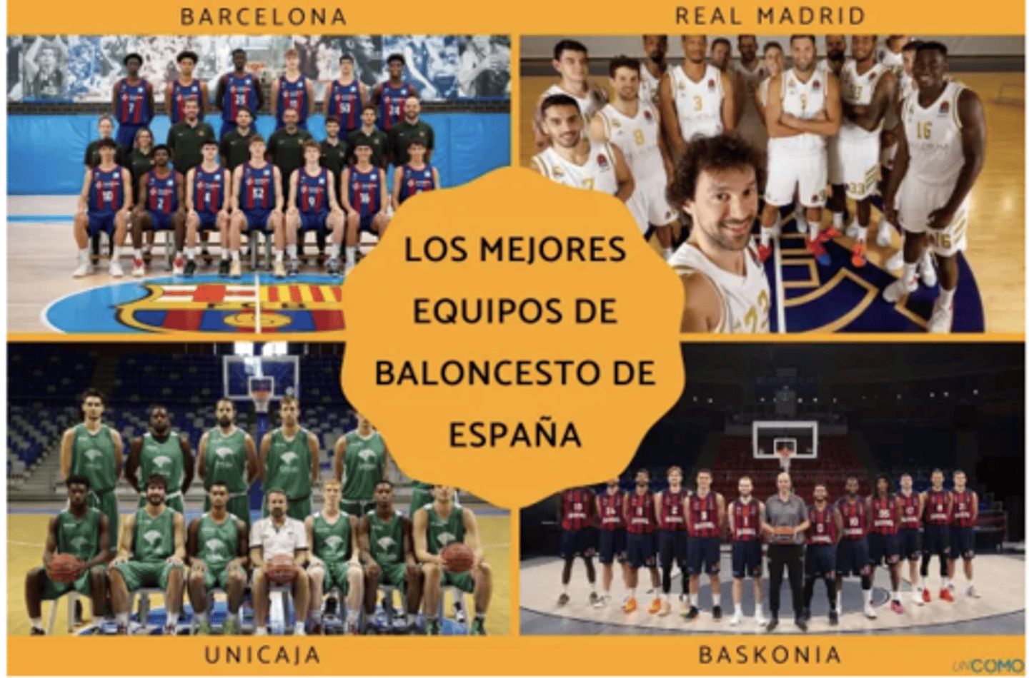 <p>Los equipos y jugadores de básquetbol en España</p>