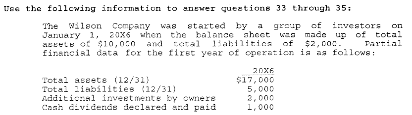 <p>What was the contributed capital balance at January 1, 20X6?</p><p>A. $0</p><p>B. $2,000</p><p>C. $8,000</p><p>D. $10,000 </p><p>E. $17,000</p>