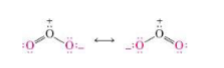 <p>Electron delocalization</p>