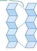 <p>What form of secondary structure is this</p>