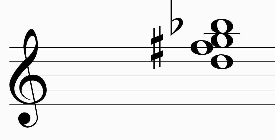 <p>ID this Chord</p>