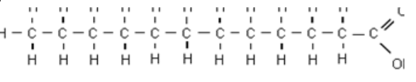 <p>Saturated or unsaturated fatty acid?</p>