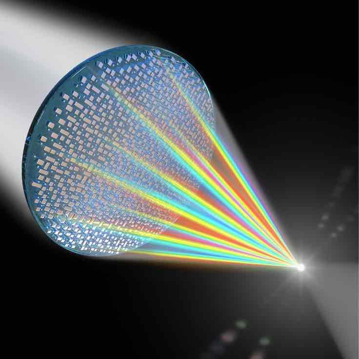 <p>A <strong>converging lens</strong> is <strong>thickest</strong> in the middle, causing incident parallel light rays to <strong>converge</strong> at a single point <strong>after</strong> refraction.</p>