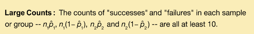 <p>Large counts - the counts of “successes” and “failures” in each sample or group are all at least 10</p>