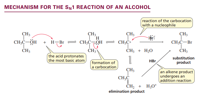 <p>only for tertiary and secondary alcohols</p>