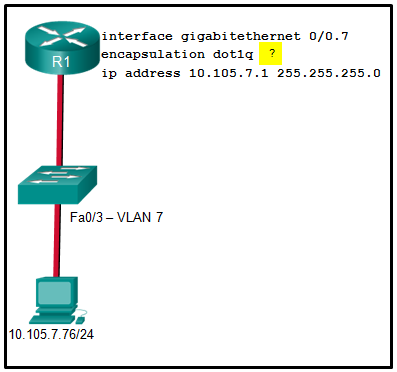 <p><strong>Refer to the exhibit. A network administrator is configuring inter-VLAN routing on a network. For now, only one VLAN is being used, but more will be added soon. What is the missing parameter that is shown as the highlighted question mark in the graphic?</strong></p><p><br>It identifies the subinterface.</p><ul><li><p><span style="font-size: inherit; font-family: inherit">It identifies the VLAN number.</span></p></li><li><p>It identifies the native VLAN number.</p></li><li><p>It identifies the type of encapsulation that is used.</p></li><li><p>It identifies the number of hosts that are allowed on the interface.</p></li></ul><p></p>