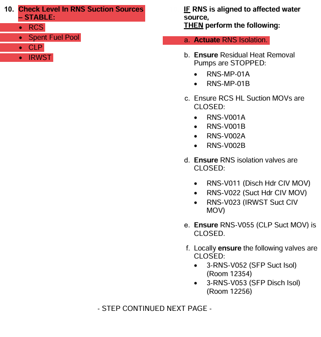 <p>Possible Sources: RCS, SFP, CLP, IRWST</p><p>Actuate onerous RNS isolation</p><p>Ensure Isolation: HLs, 11, 22, 23</p><p>Isolate V055 CLP Suction</p><p>LOCALLY isolate: V052&amp;53 SFP Suct/Disch</p><p>While continuing: Implement A-115/SDP-2 if SDC lost</p>