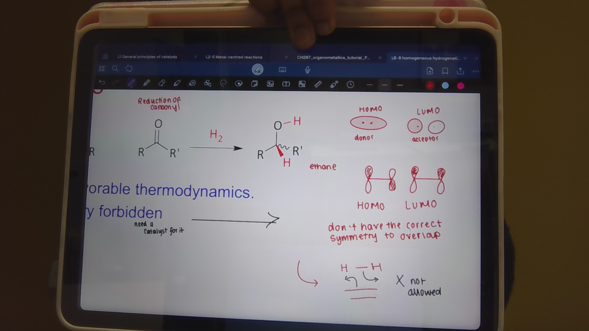 <ul><li><p>symmetry </p></li><li><p>the HOMO and the LUMO of the dihydride are of the wrong symmetry to overlap with the HOMO and LUMO of the alkene</p></li></ul><p></p>