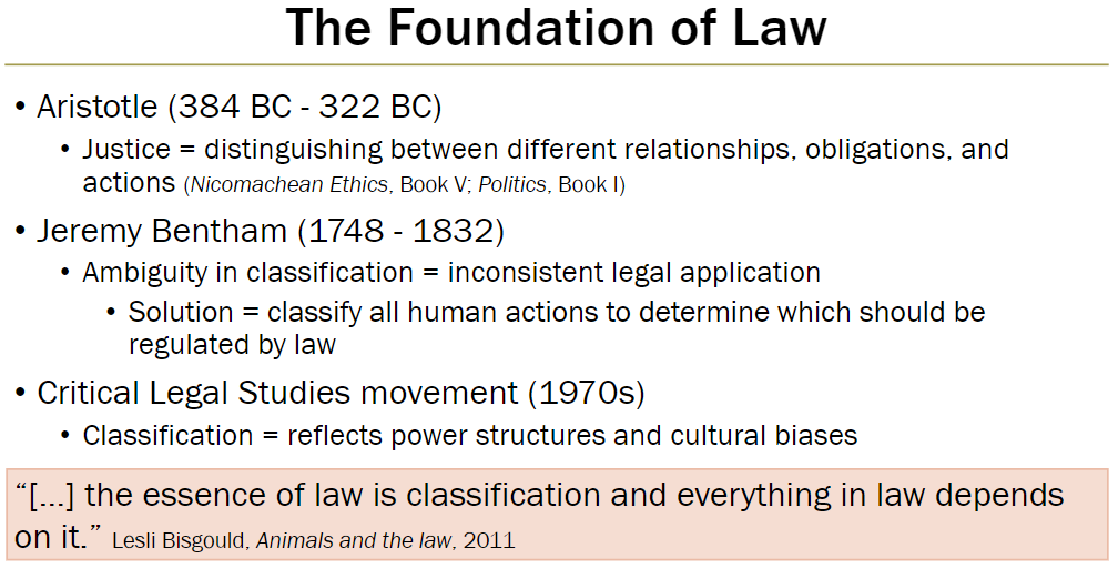 <p><strong>Aristotle 384–322 BC</strong><br> Justice means distinguishing between different relationships, obligations, and actions<br> From Nicomachean Ethics Book V and Politics Book I<br> Justice depends on understanding how situations differ</p><p><strong>Jeremy Bentham 1748–1832</strong><br> Problem, ambiguity in classification leads to inconsistent legal application<br> Different categories cause different legal outcomes<br> Solution, classify all human actions<br> Goal is to decide which actions should be regulated by law</p><p><strong>Critical Legal Studies 1970s</strong><br> Classification is not neutral<br> It reflects power structures and cultural biases<br> Who defines categories influences legal outcomes</p><p><strong>Core Idea of Law</strong><br> Law relies on classification<br> Everything in law depends on how things are categorized<br> Quote, the essence of law is classification<br> Lesli Bisgould, Animals and the Law, 2011</p>