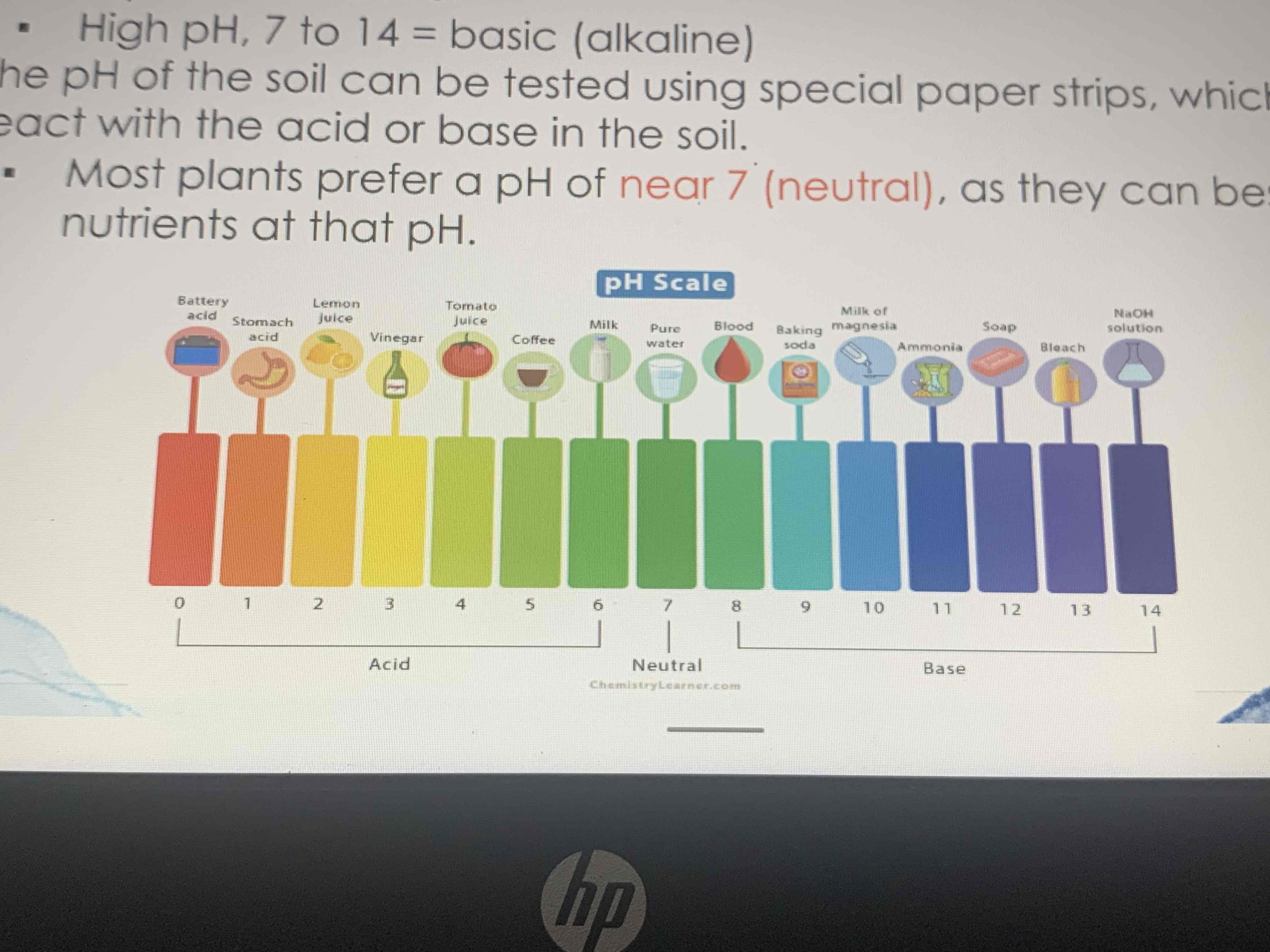 <p>What is the PH Scale</p>